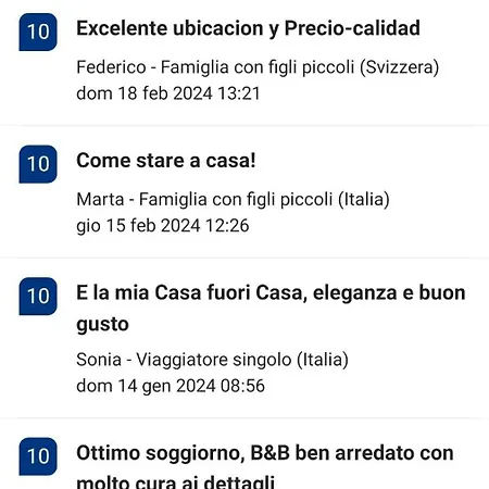 La Casa In Centro